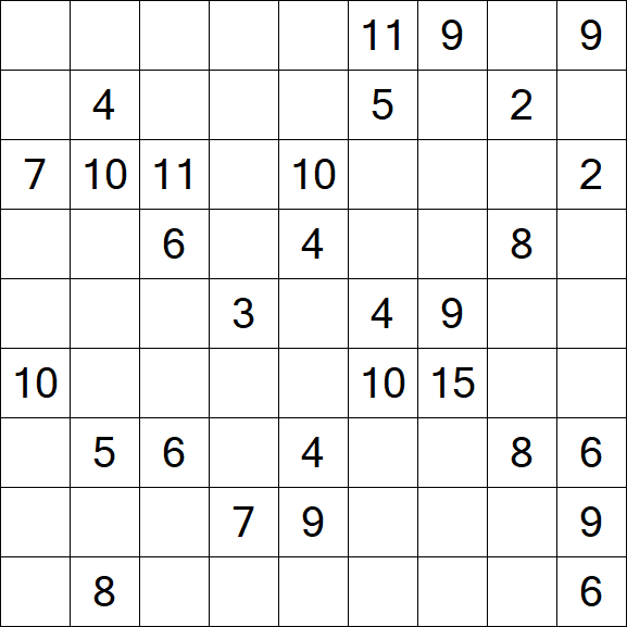 Kuromasu - Difficile