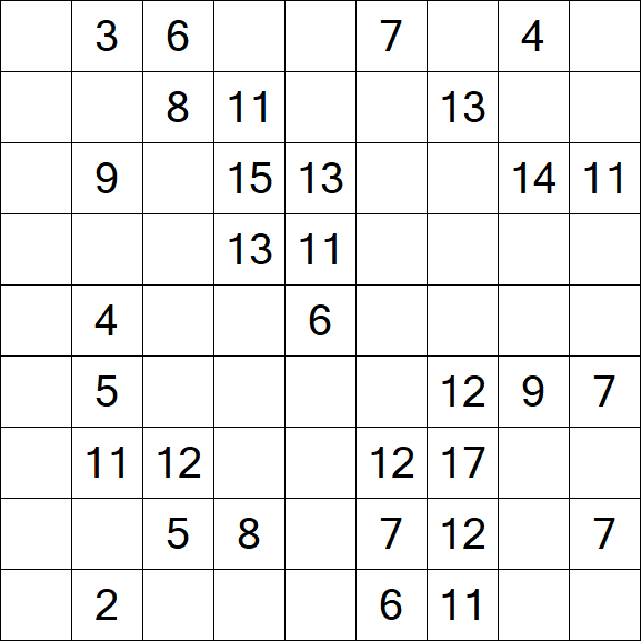 Kuromasu - Difficile