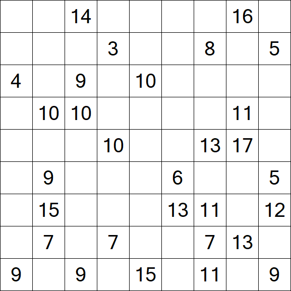 Kuromasu - Difficile