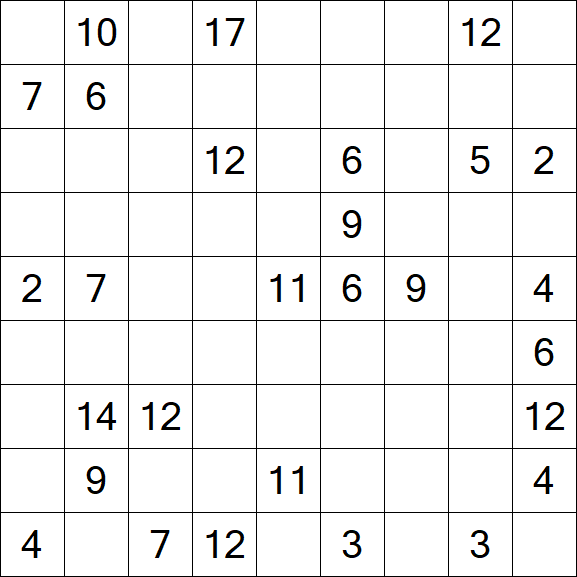 Kuromasu - Difficile