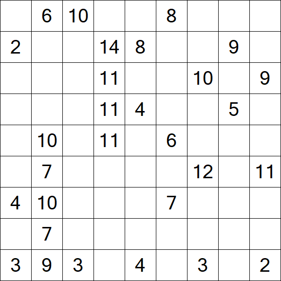 Kuromasu - Difficile