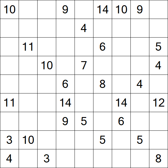 Kuromasu - Difficile
