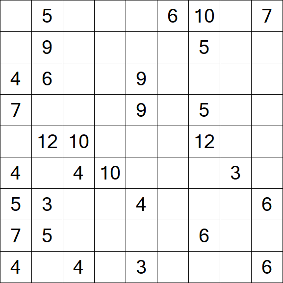 Kuromasu - Difficile
