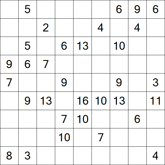 Kuromasu - Difficile