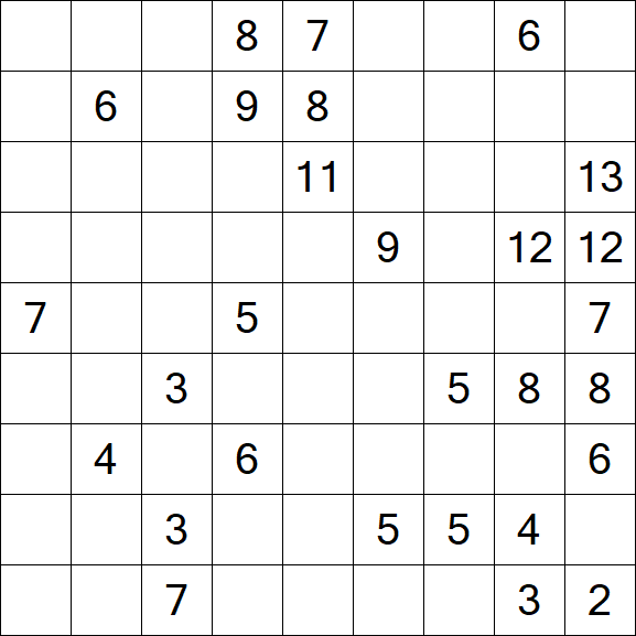Kuromasu - Difficile