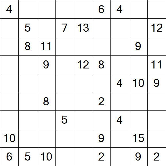 Kuromasu - Difficile