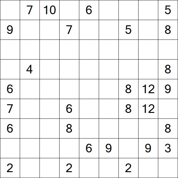 Kuromasu - Difficile