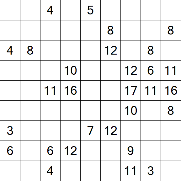 Kuromasu - Difficile