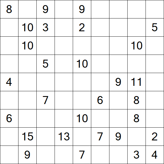 Kuromasu - Difficile