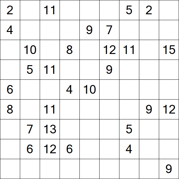 Kuromasu - Difficile