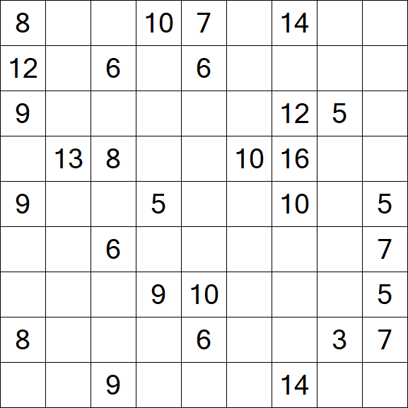 Kuromasu - Difficile