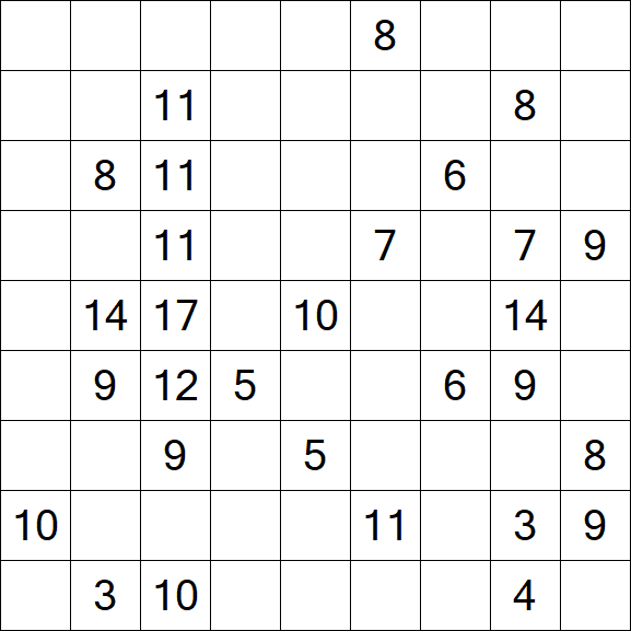 Kuromasu - Difficile