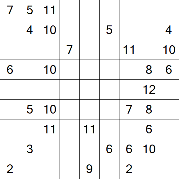 Kuromasu - Difficile