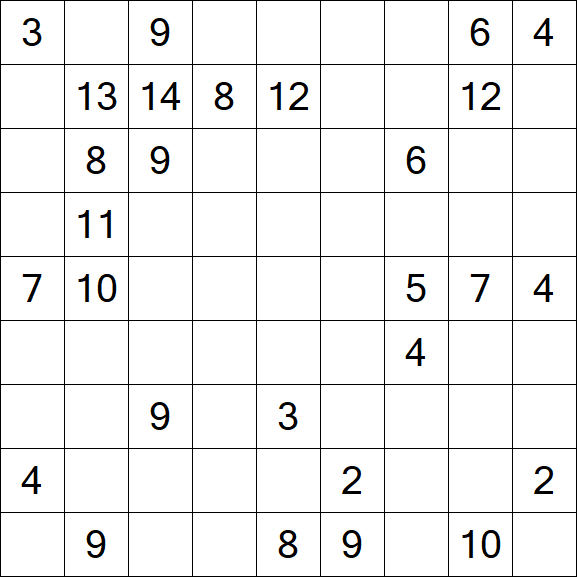 Kuromasu - Schwierig