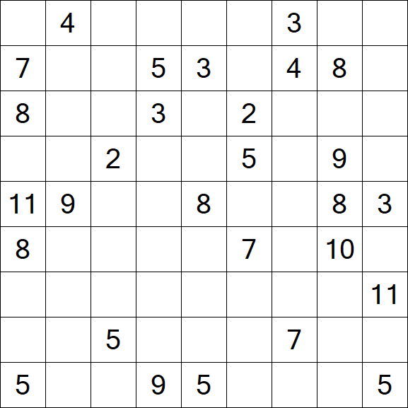 Kuromasu - Schwierig