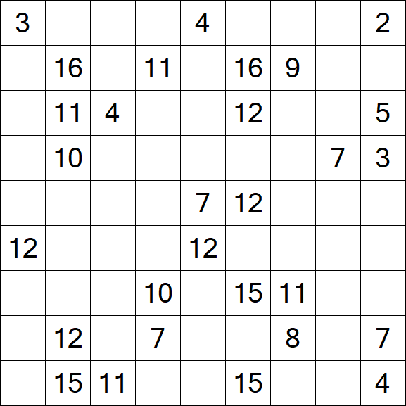 Kuromasu - Difficile