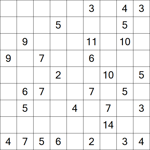 Kuromasu - Difficile