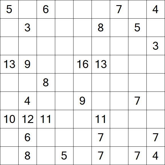 Kuromasu - Difficile