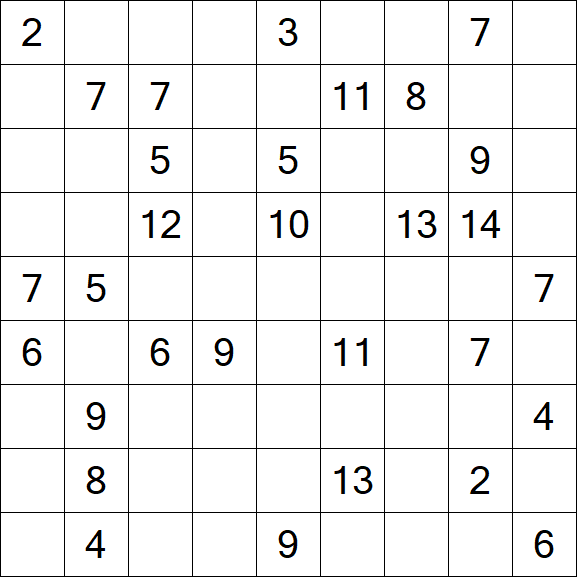 Kuromasu - Difficile