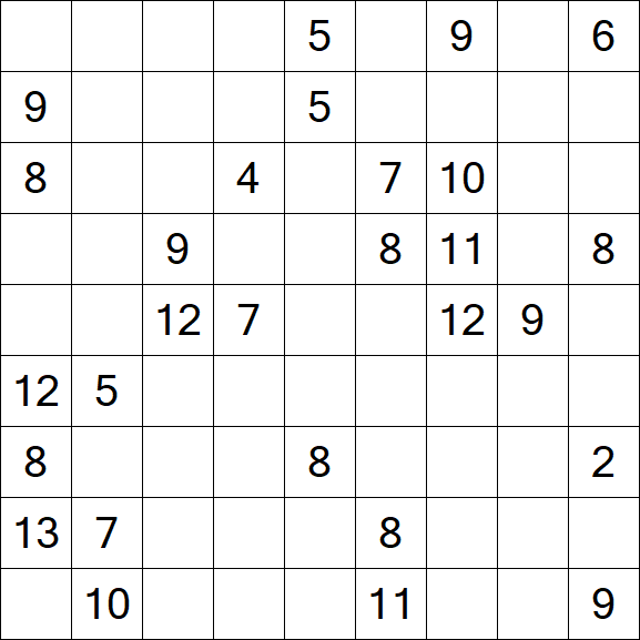 Kuromasu - Difficile