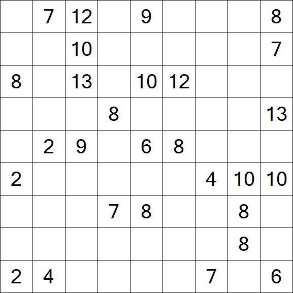 Kuromasu - Difficile