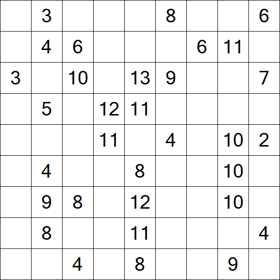 Kuromasu - Difficile