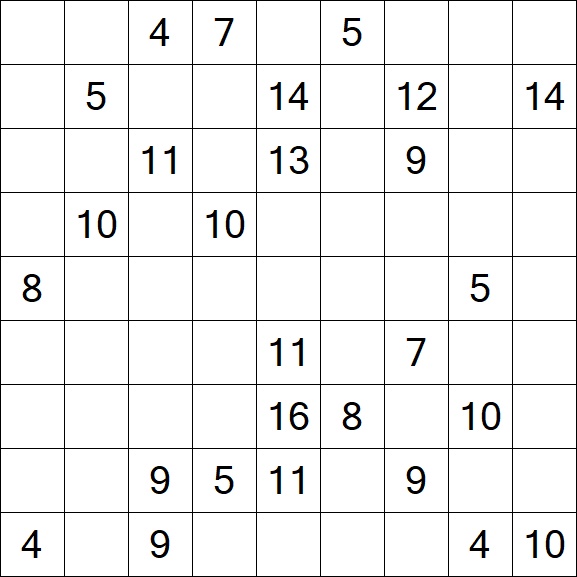 Kuromasu - Difficile