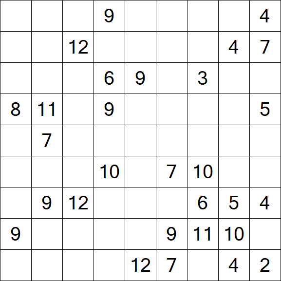 Kuromasu - Difficile