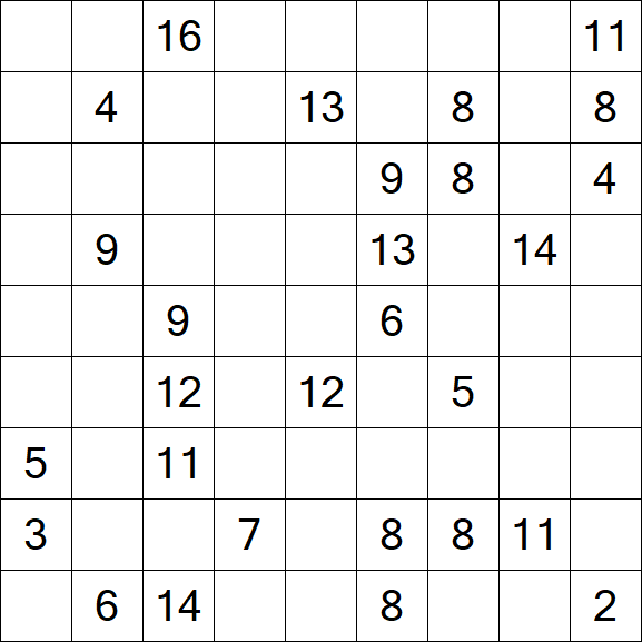 Kuromasu - Difficile