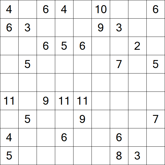 Kuromasu - Difficile