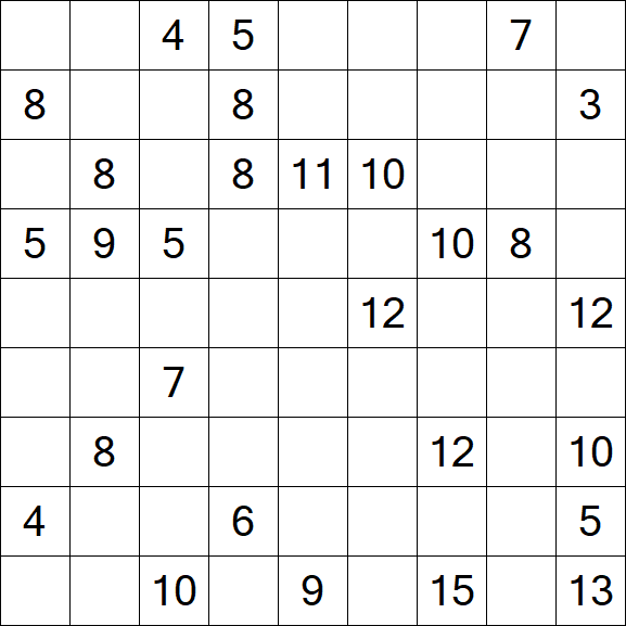 Kuromasu - Difficile