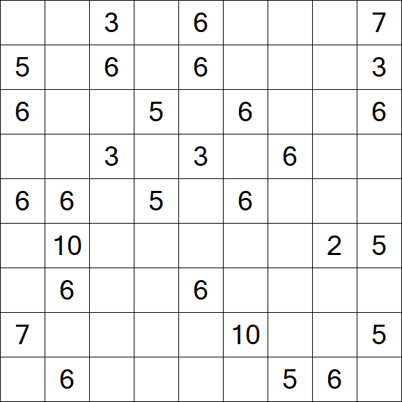 Kuromasu - Difficile