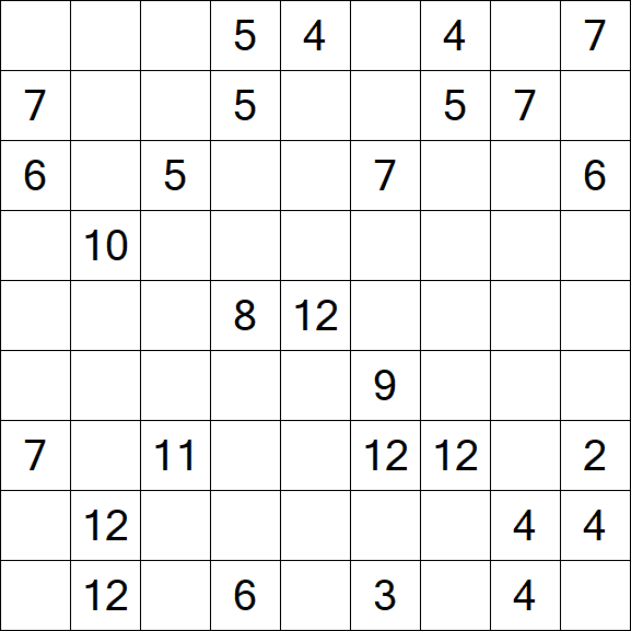 Kuromasu - Difficile