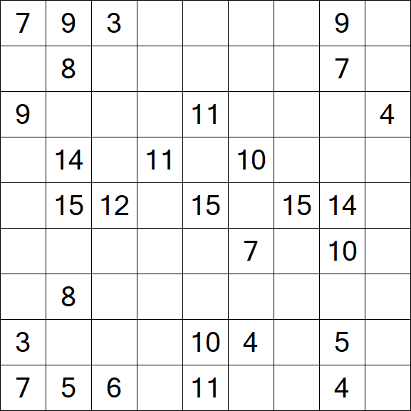 Kuromasu - Difficile