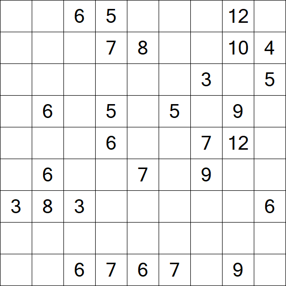 Kuromasu - Difficile