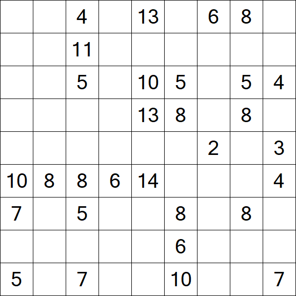 Kuromasu - Difficile