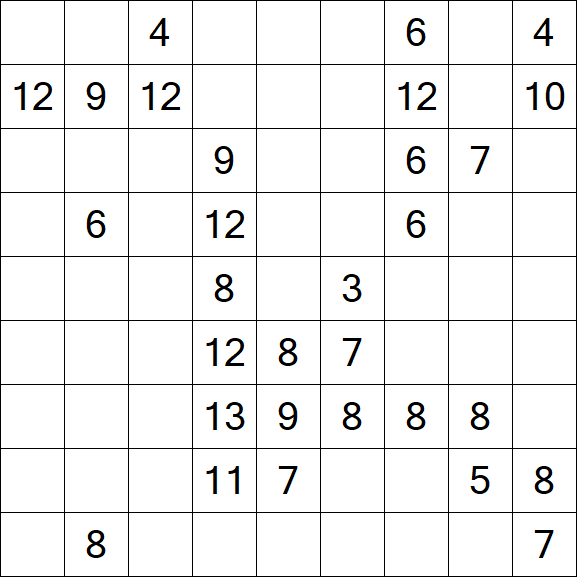 Kuromasu - Difficile