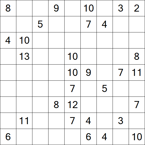 Kuromasu - Difficile