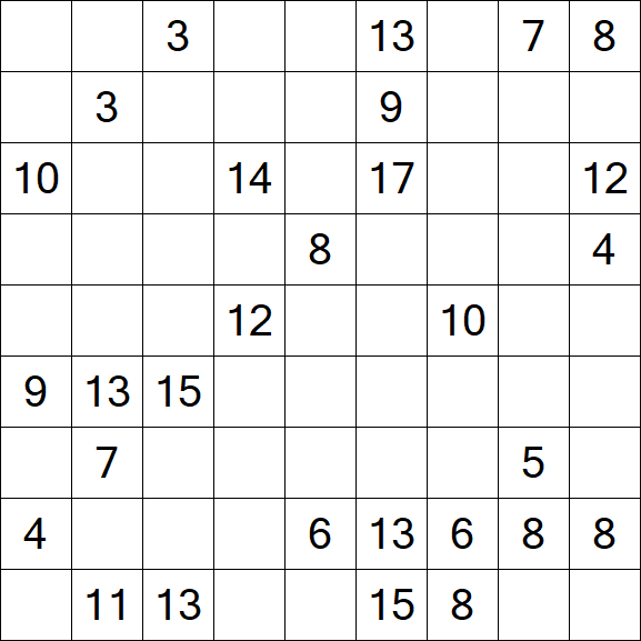 Kuromasu - Difficile