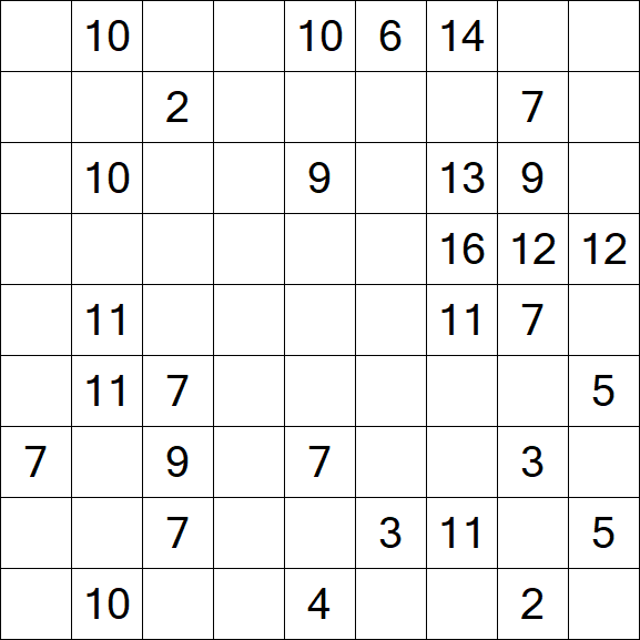 Kuromasu - Difficile
