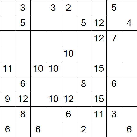 Kuromasu - Difficile
