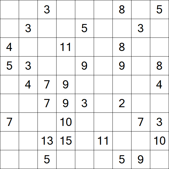 Kuromasu - Difficile