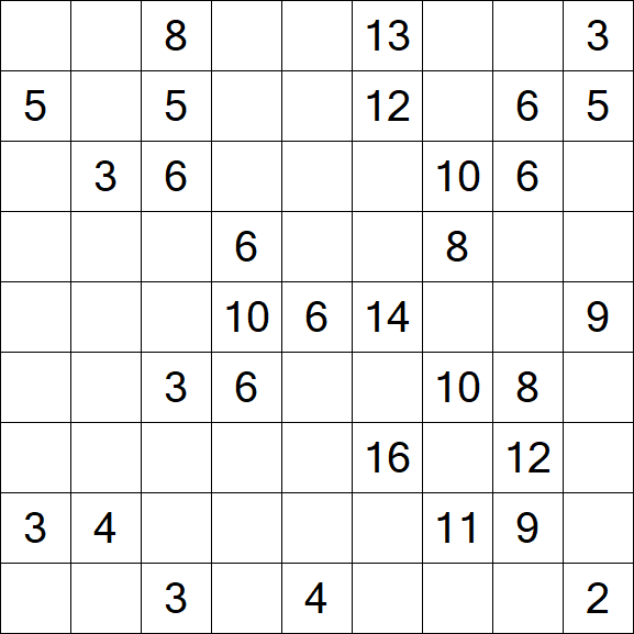 Kuromasu - Difficile