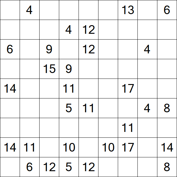 Kuromasu - Difficile