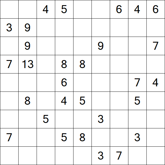 Kuromasu - Difficile