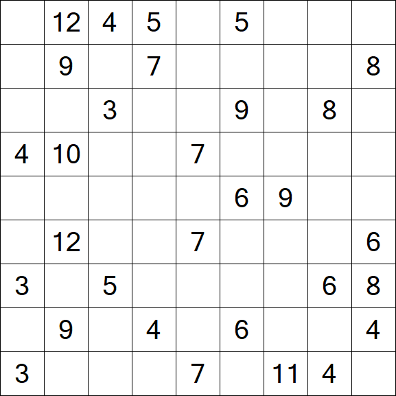 Kuromasu - Difficile