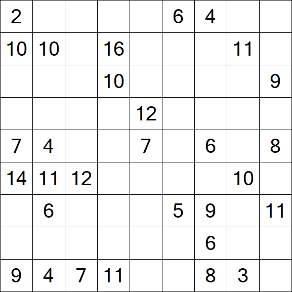 Kuromasu - Difficile