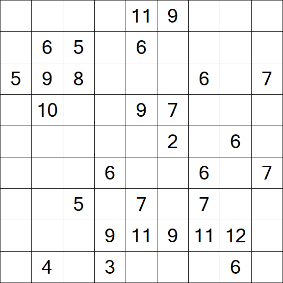 Kuromasu - Difficile