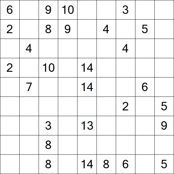 Kuromasu - Difficile