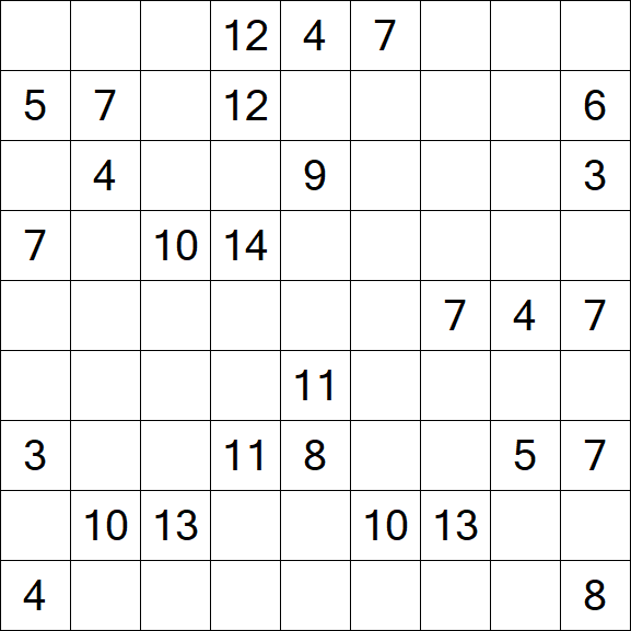 Kuromasu - Difficile